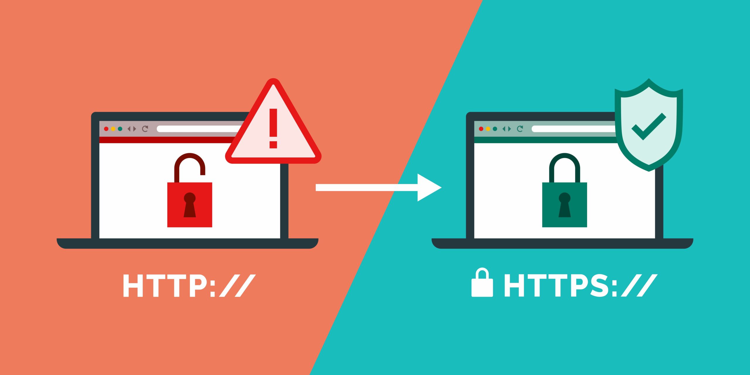 Die Bedeutung von HTTPS für die Cybersicherheit